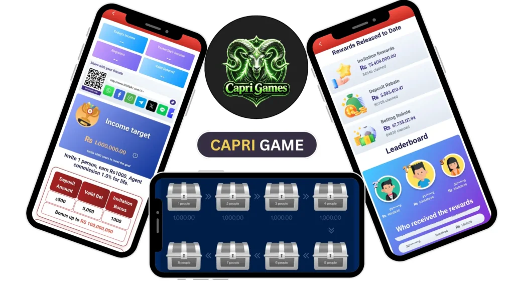 Capri Game